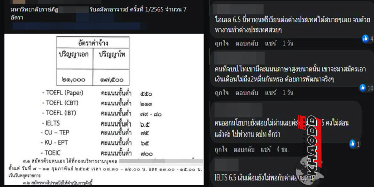 ข่าวเด่นออนไลน์ ดราม่า เปิดประกาศ ม.ราชภัฏดัง รับสมัครอาจารย์ วุฒิ ป.โท-เอก 7 ตำแหน่ง ค่าจ้าง 1.7-2 หมื่น/เดือน