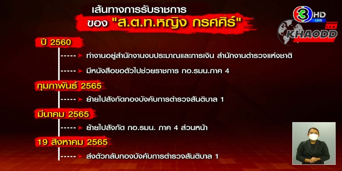 เส้นทางรับราชการเจ๊นุช รับสารภาพกับ “บิ๊กโจ๊ก”