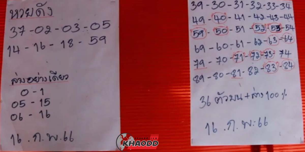 "เจ๊พิน" สูตรลับคิดเอง ให้โชค "หวยวาเลนไทน์" ประจำวันที่ 16 กุมภาพันธ์ 2566 9 งวดติด ลุ้นต่องวดที่ 10