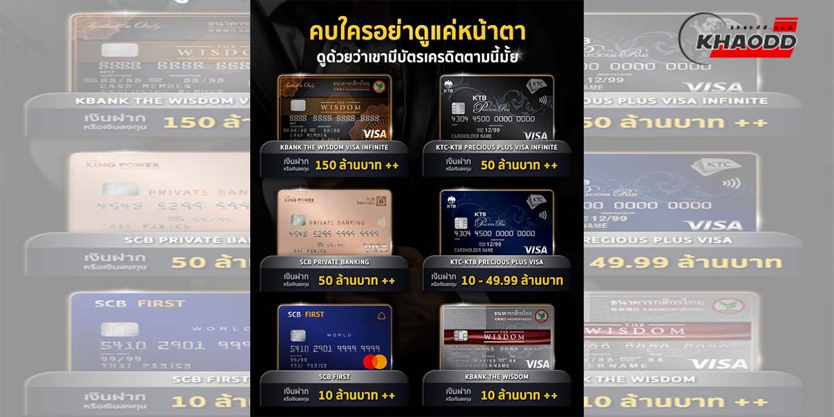 6 อันดับ บัตรเครดิต ที่การันตี “ความรวย”