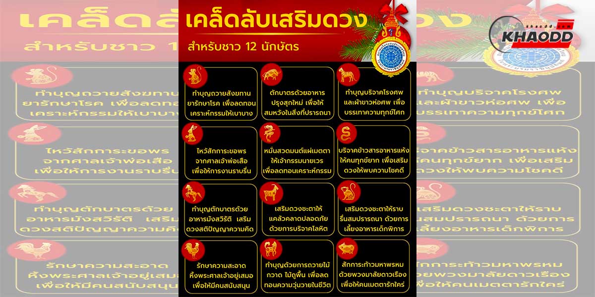  เสริมดวงความสำเร็จ การเงิน สุขภาพ ลาภผล