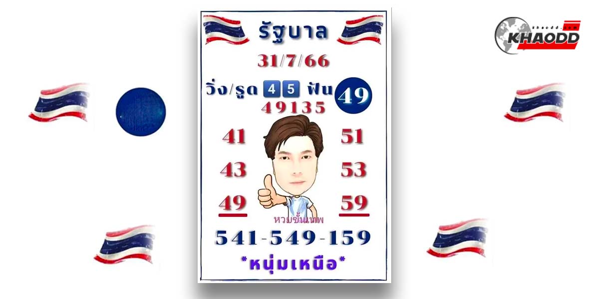 เลข หนุ่มเหนือ งวดวันจันทร์ที่ 31 กรกฎาคม 2566