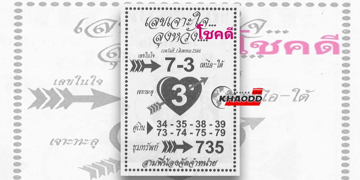 เลขเจาะใจลุงหวังงวด 31 กรกฎาคม 2566