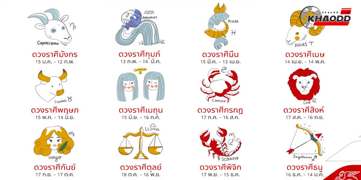 โหราศาสตร์ตะวันตกทำนาย “ดวง” ปลายเดือนสิงหาคม 66