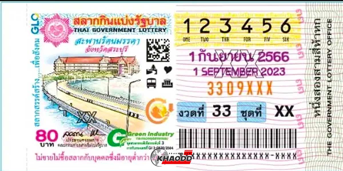 10 เลขดังงวดวันศุกร์ที่ 1 เดือนกันยายน 2566