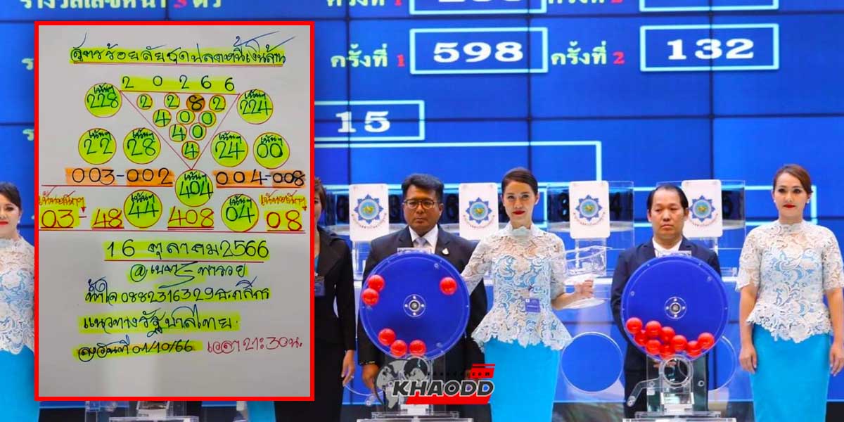 หวย “เนตรพารวย” งวด 16 ต.ค. 66