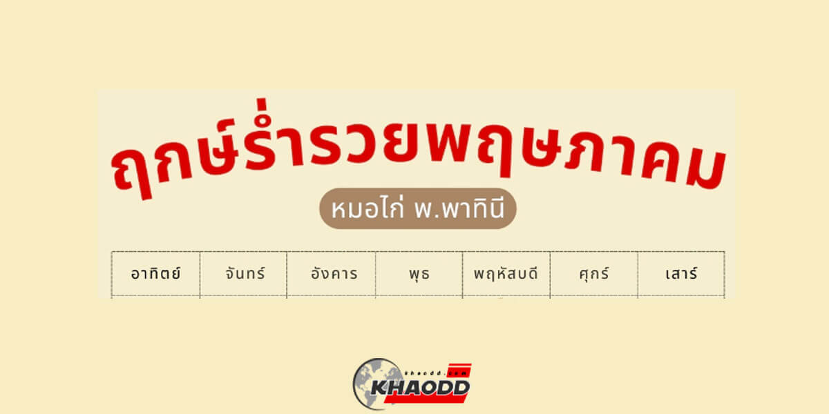 ฤกษ์มงคลหมอไก่