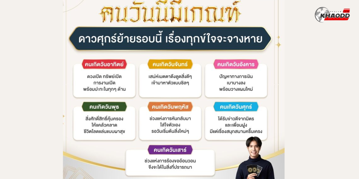 คนเกิดวันใดเรื่องทุกข์ใจจะหาย