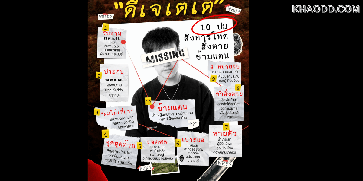 “ดีเจเตเต้” 10 ปมสังหารโหด (2)