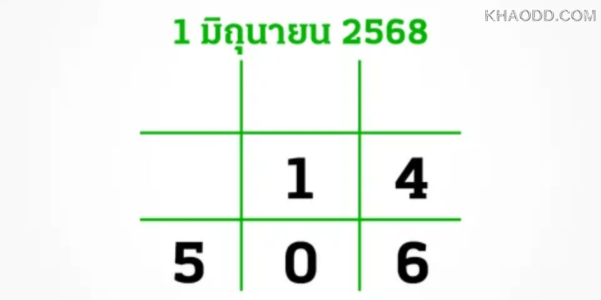 หวย AI งวด 1_6_68 พาส่อง _เลขเด็ด (3)