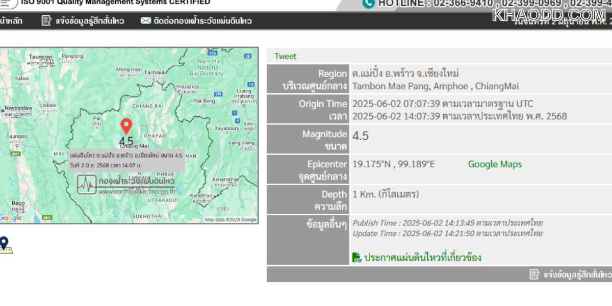 14.07 น. _แผ่นดินไหวเชียงใหม่_ ขนาด 4.5