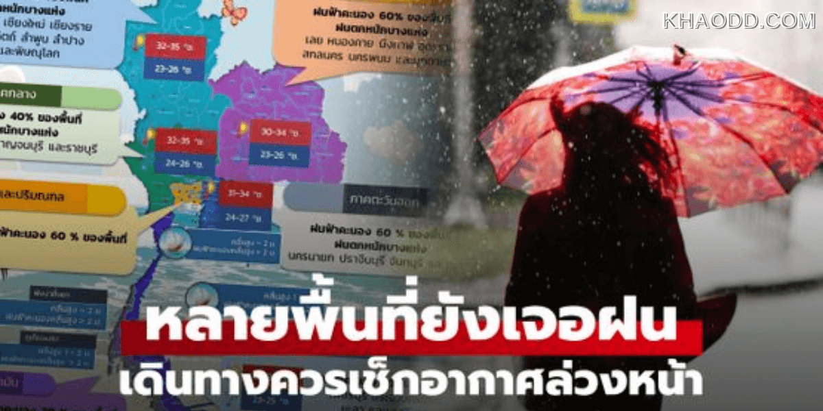 จับตาพายุ “หวู่ติบ” แม้ไม่เข้าไทย