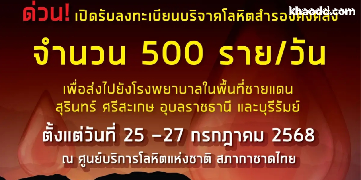 ทีมแพทย์ขาดเลือดสำรอง