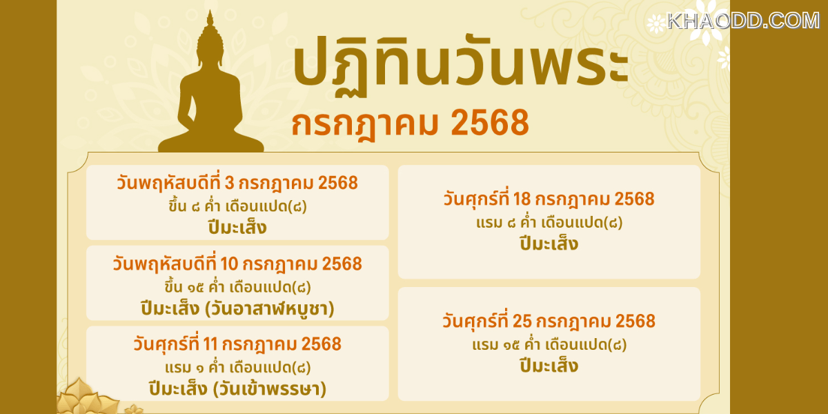 ปฏิทินวันพระเดือนกรกฎาคม 2568 (2)