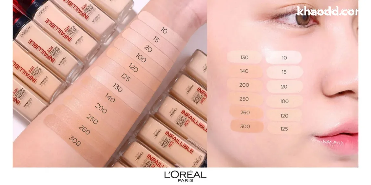 8) L’Oréal Paris Infaillible Fresh Wear Foundation SPF25