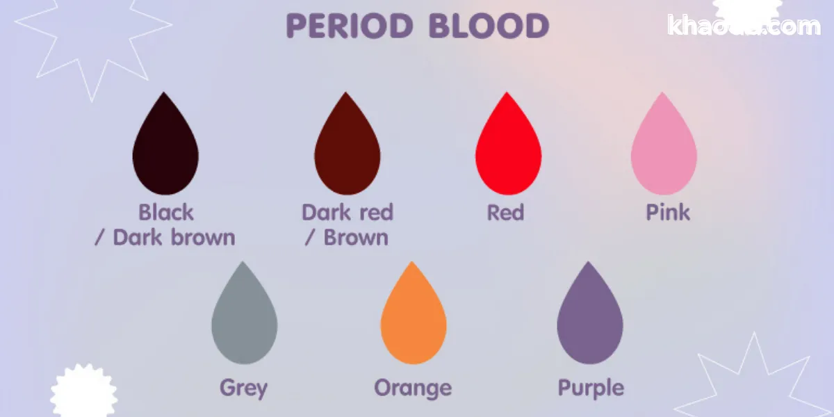 สีประจำเดือนบอกโรค สังเกตง่าย ๆ สีแบบนี้ปกติหรือควรระวัง